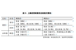 邮报：乔林顿下周接受手术赛季报销，纽卡列出多名中场引援候选